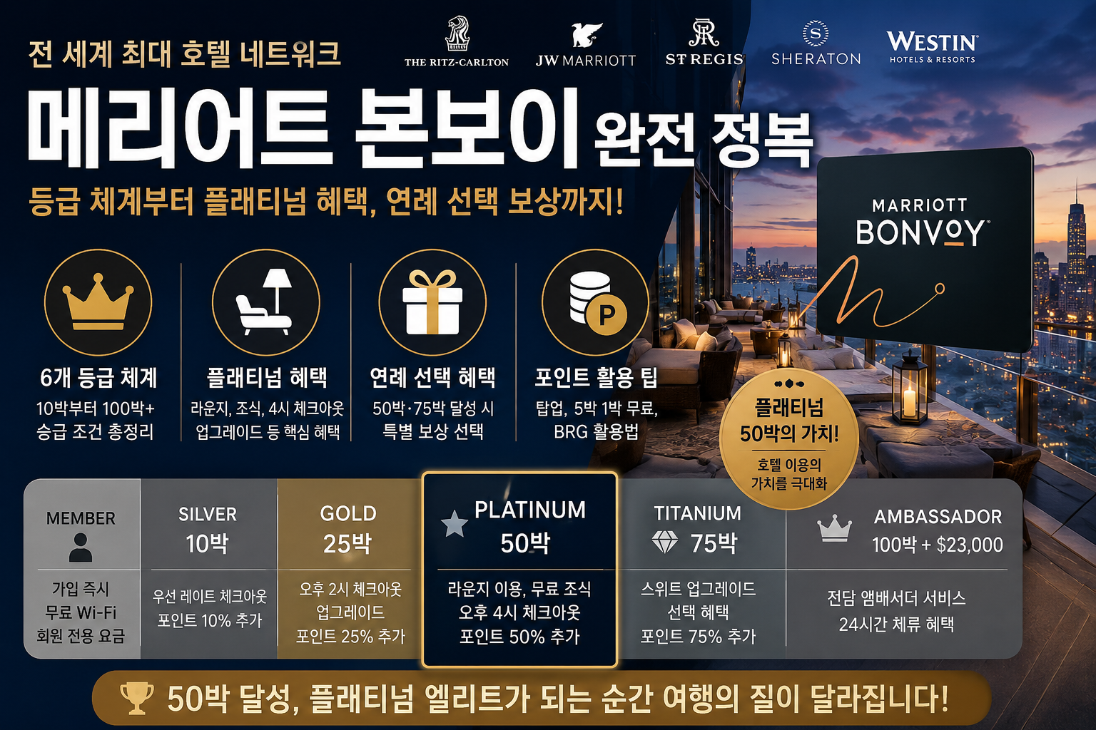 메리어트 본보이 멤버십